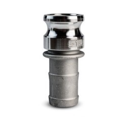 Камлоки 150 мм Камлоки 150 мм